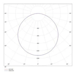 Molto Luce Bado IP54 SD Plafonnier Ø 40 Cm Blanc -Sélectionnez Les Magasins D'Éclairage 6525441 4